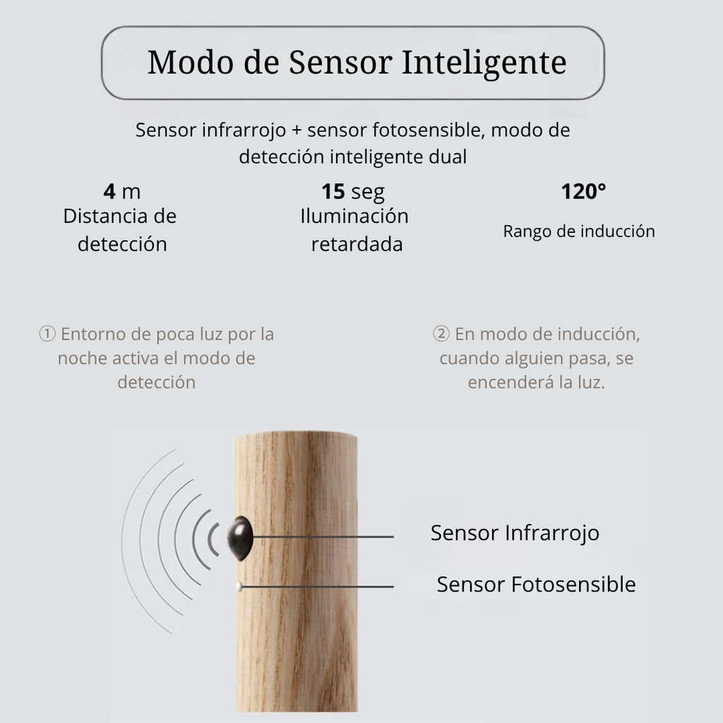 LUMINWOOD - Lámpara Magnética de Madera con Sensor de Movimiento
